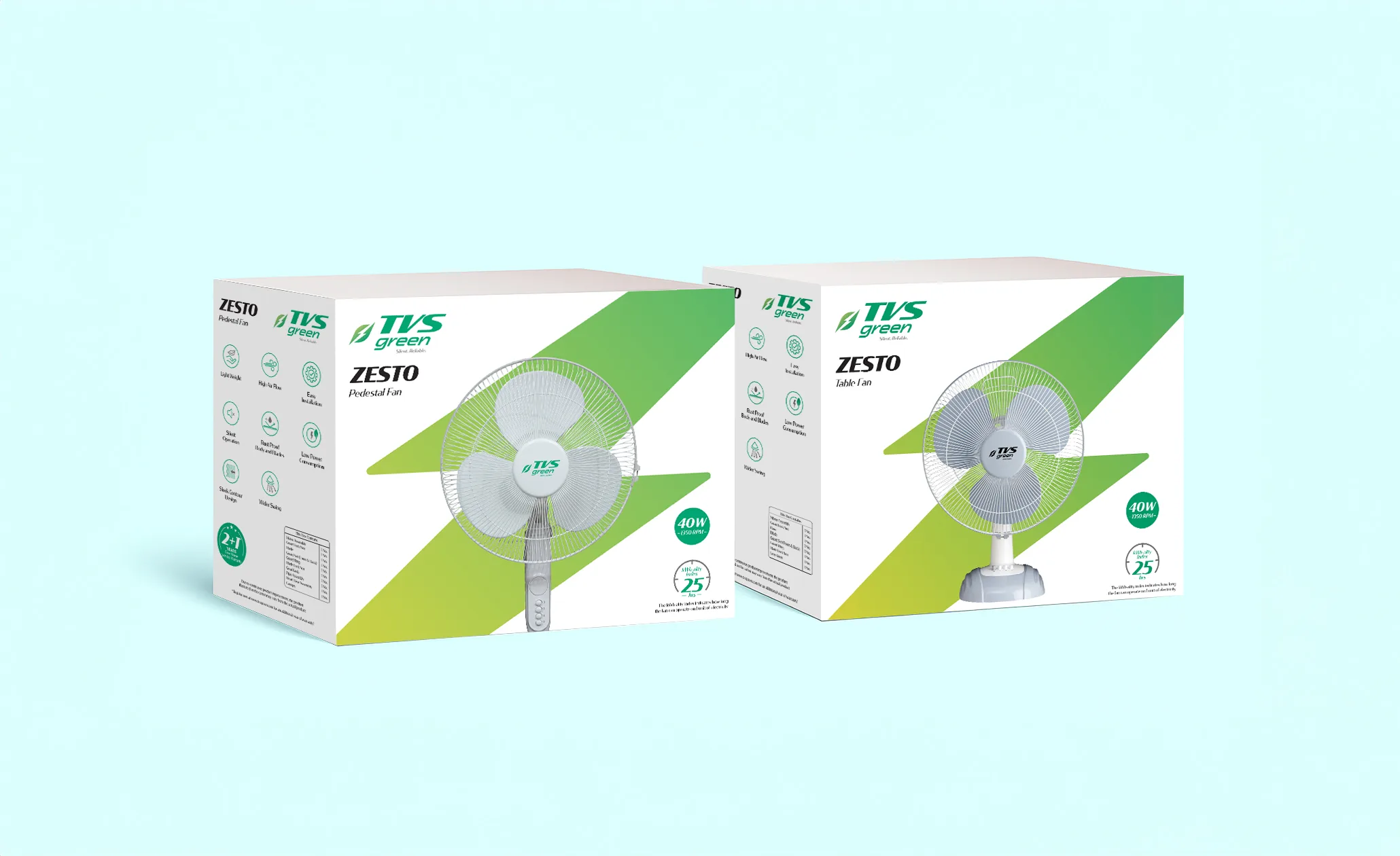TVS Green